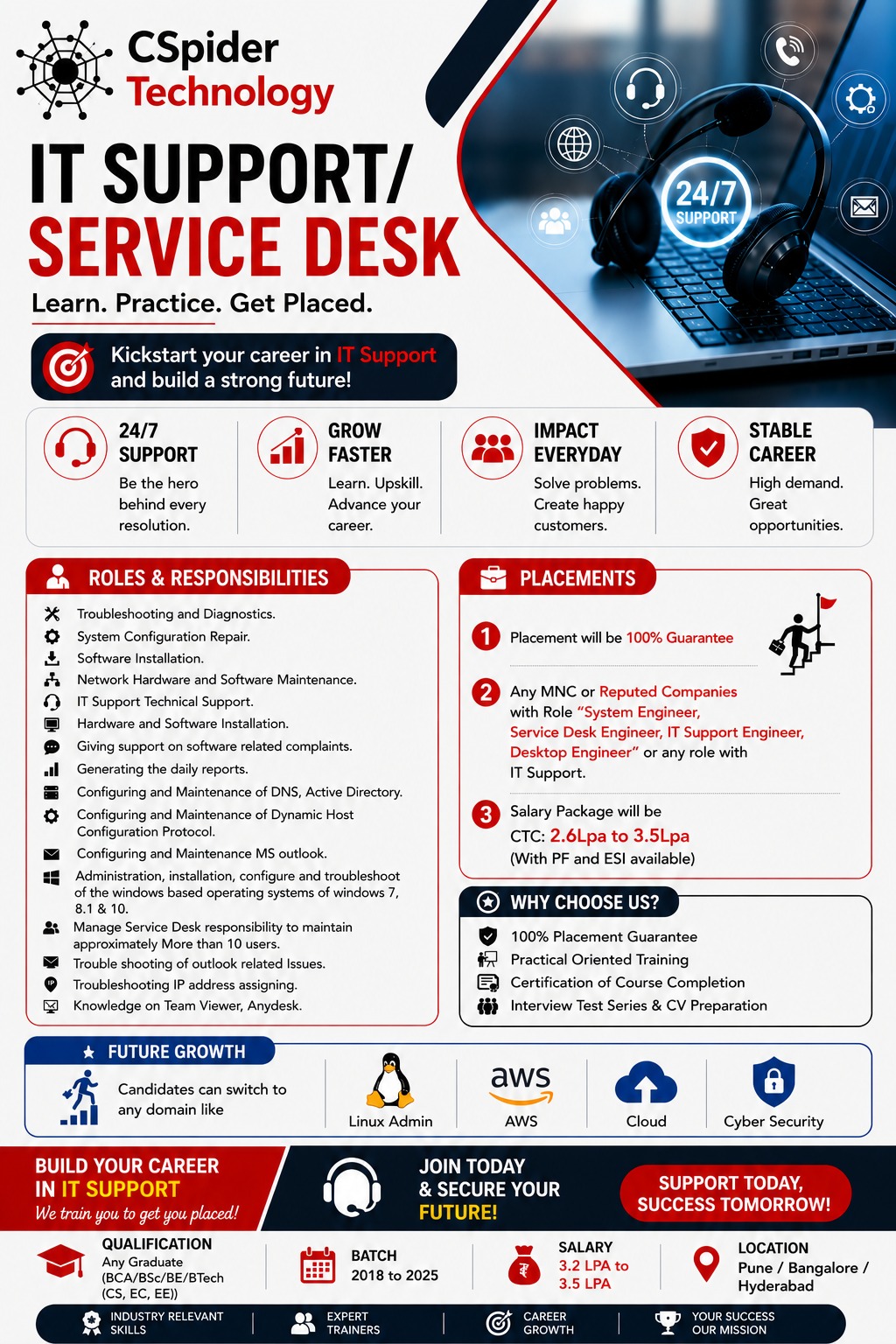 Web Development Internship