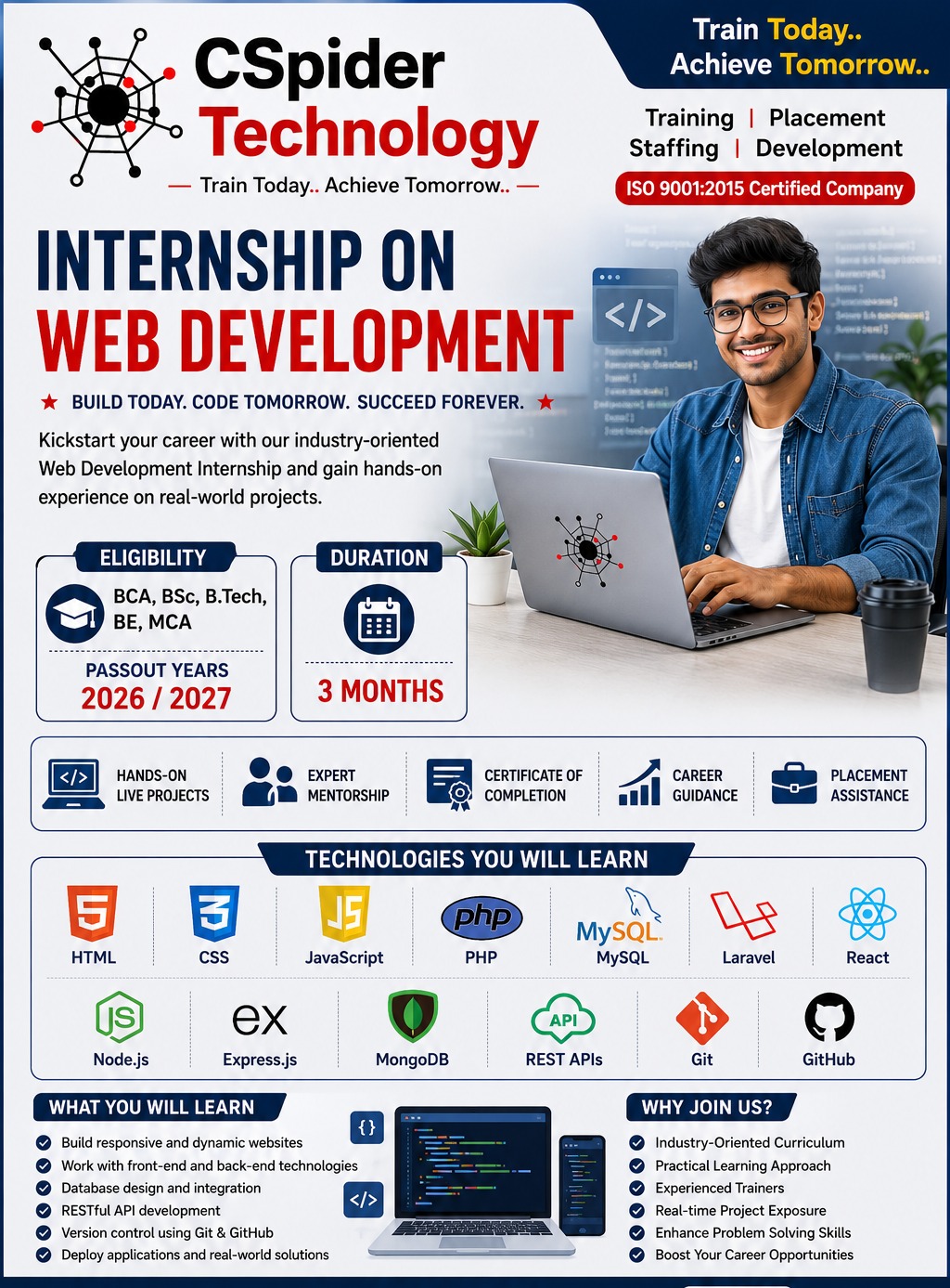 Java Selenium Internship