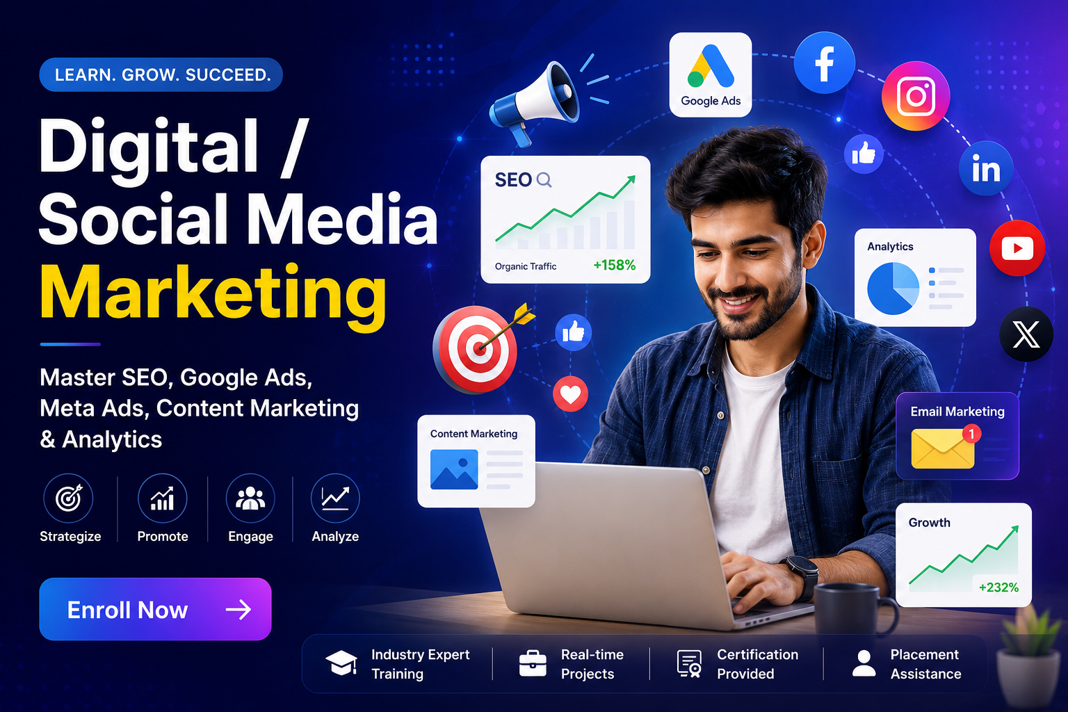 Digital Marketing